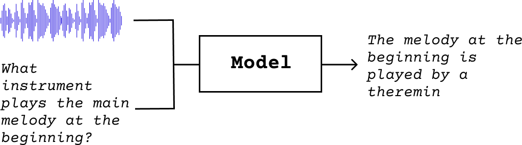 ../_images/mqa.png