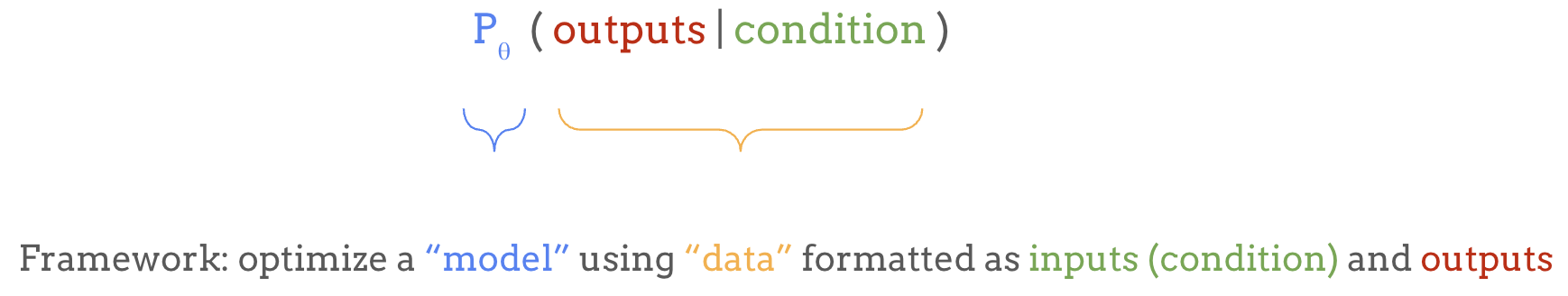 the-framework